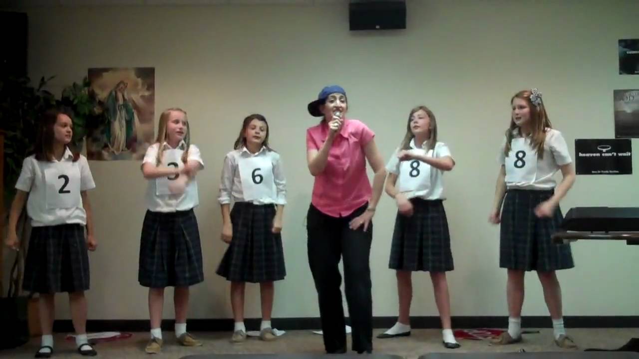 Mode, Median, Mean and Range by Gigi Shadid .mp4