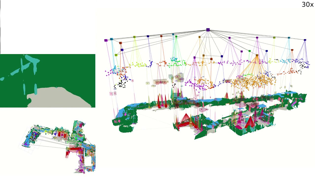 Hydra: A Real-time Spatial Perception System for 3D Scene Graph Construction and Optimization