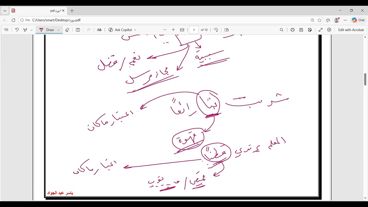 1ث  بلاغة المجاز المرسل