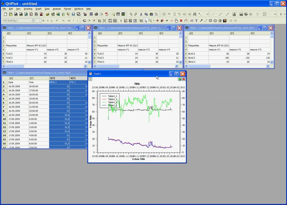 Visualise Excel workbooks with QtiPlot