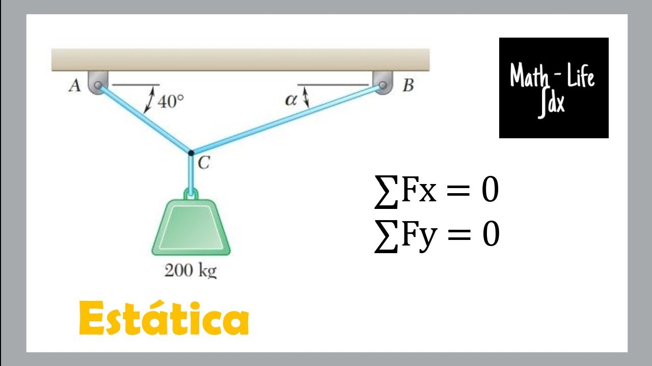 Equilibrio en 2D | ESTÁTICA | Ejercicio 2.43 Beer and Johnston 9na Edición