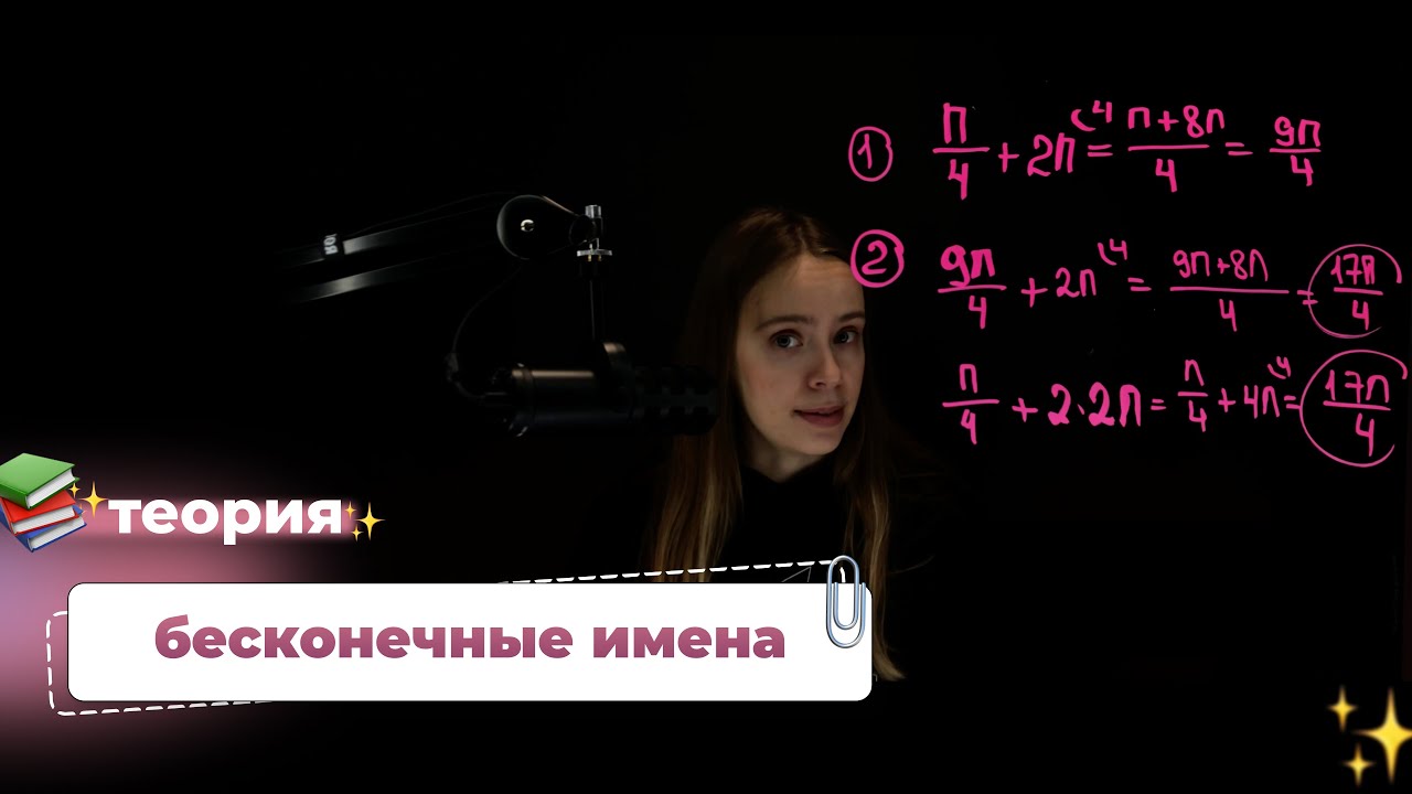 Урок 1.4  Бесконечное множество имен одной точки #тригонометрия #математика #егэ