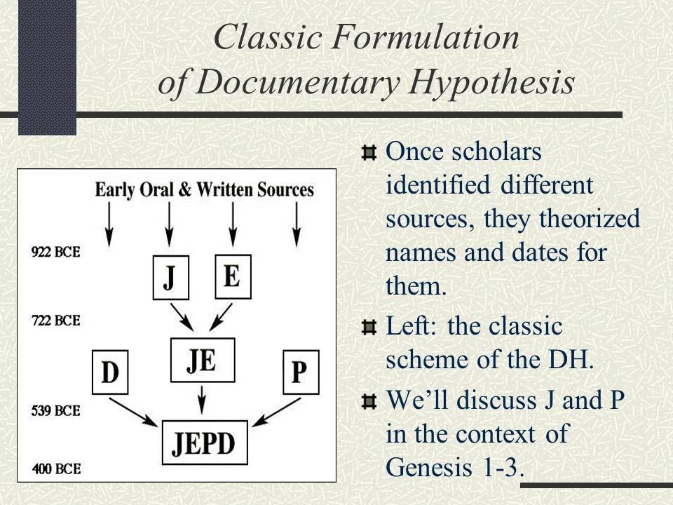 The Documentary Hypothesis