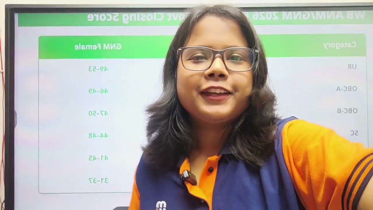 ANM/GNM 2026 RESULTS OUT | LOW CUT-OFF???