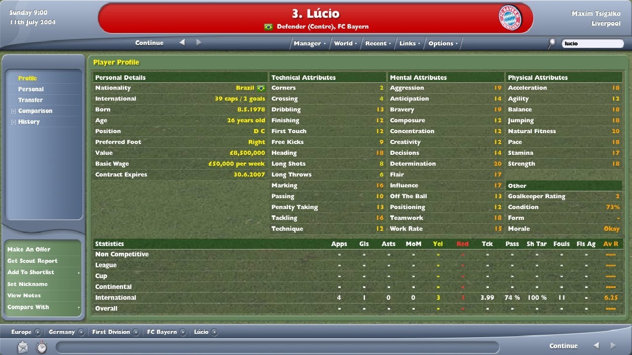 Best Centre-Backs in FM 2005