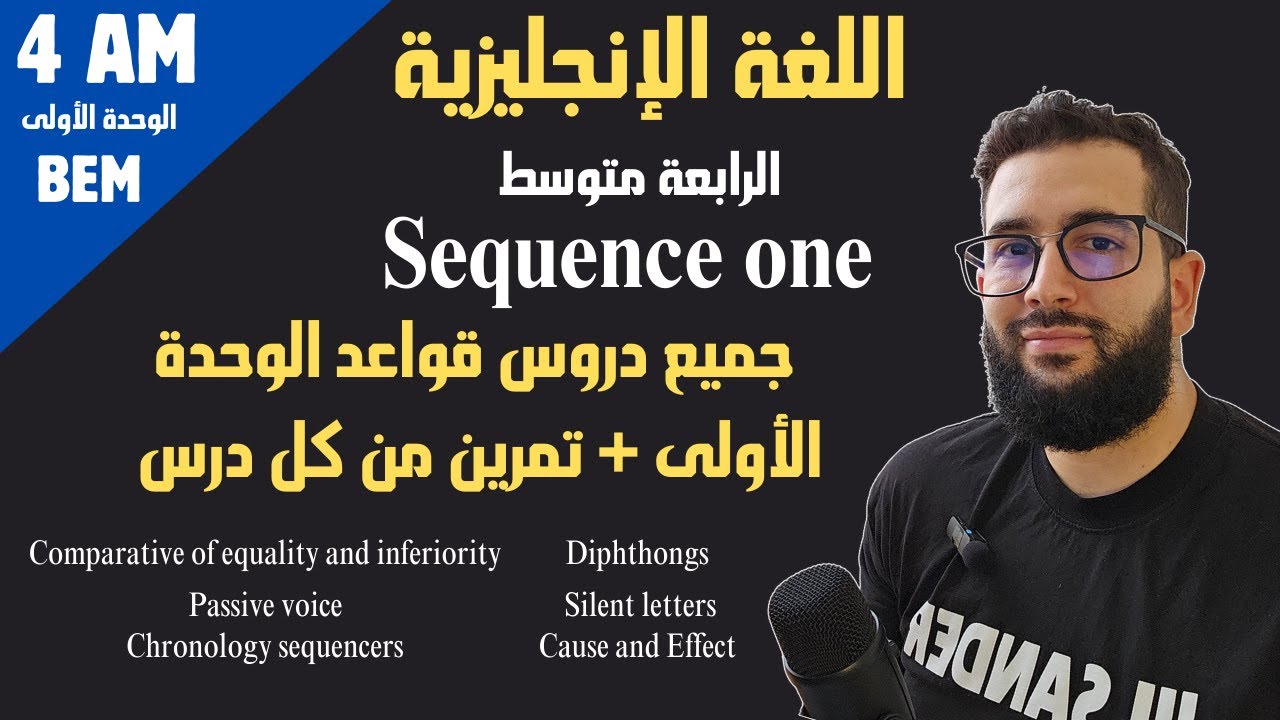 ملخص جميع دروس قواعد الوحدة الأولى في الإنجليزية للرابعة متوسط مع تمارين تطبيقية 4am