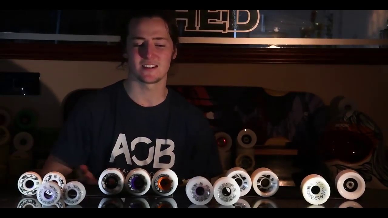 Slide Perfect Wheels history