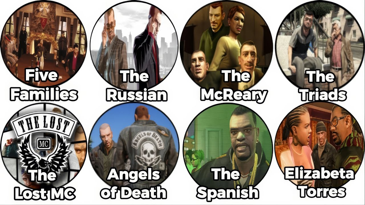 Every Major Gang in GTA IV Explained (Liberty City Was Already Dead)