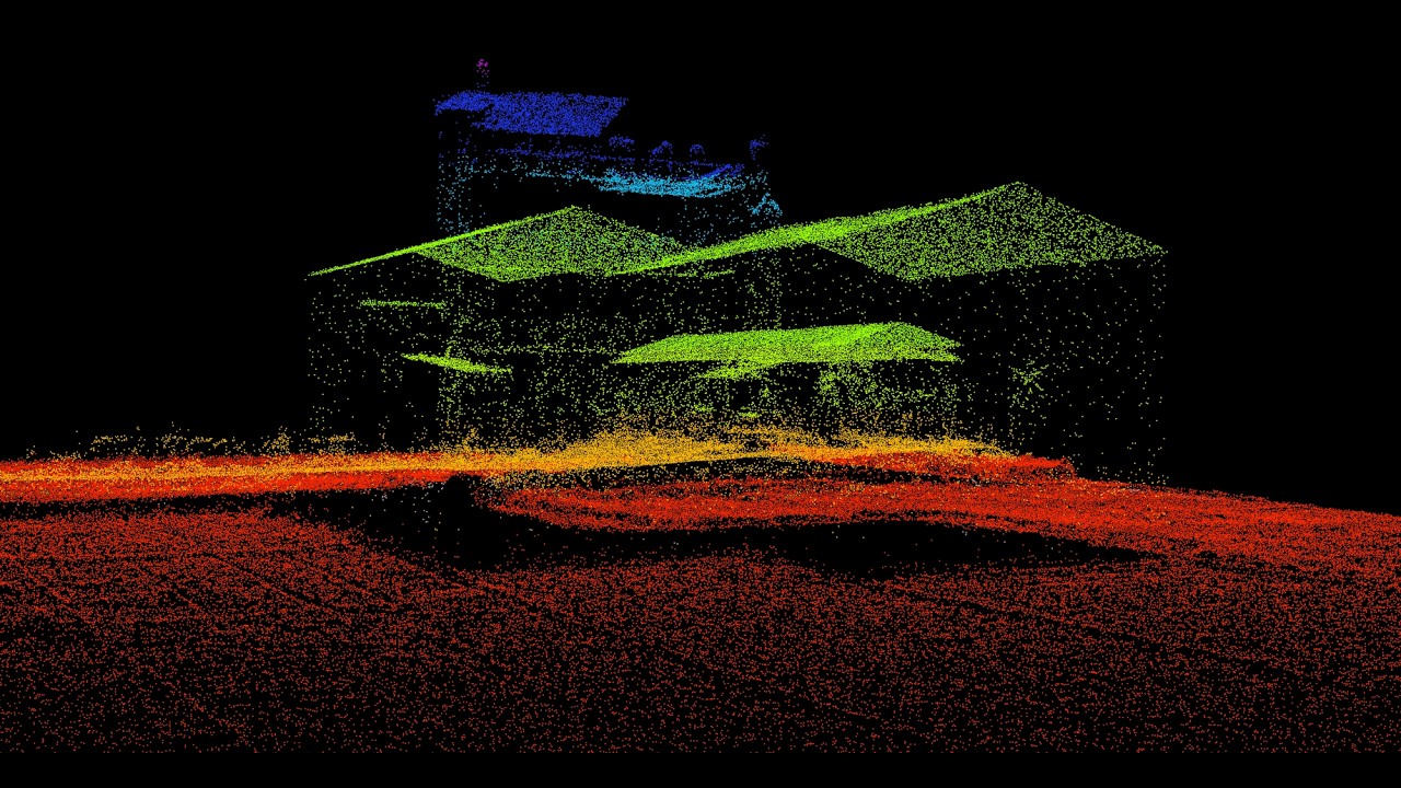 Point Cloud or LAS Dataset Correction in ArcGIS