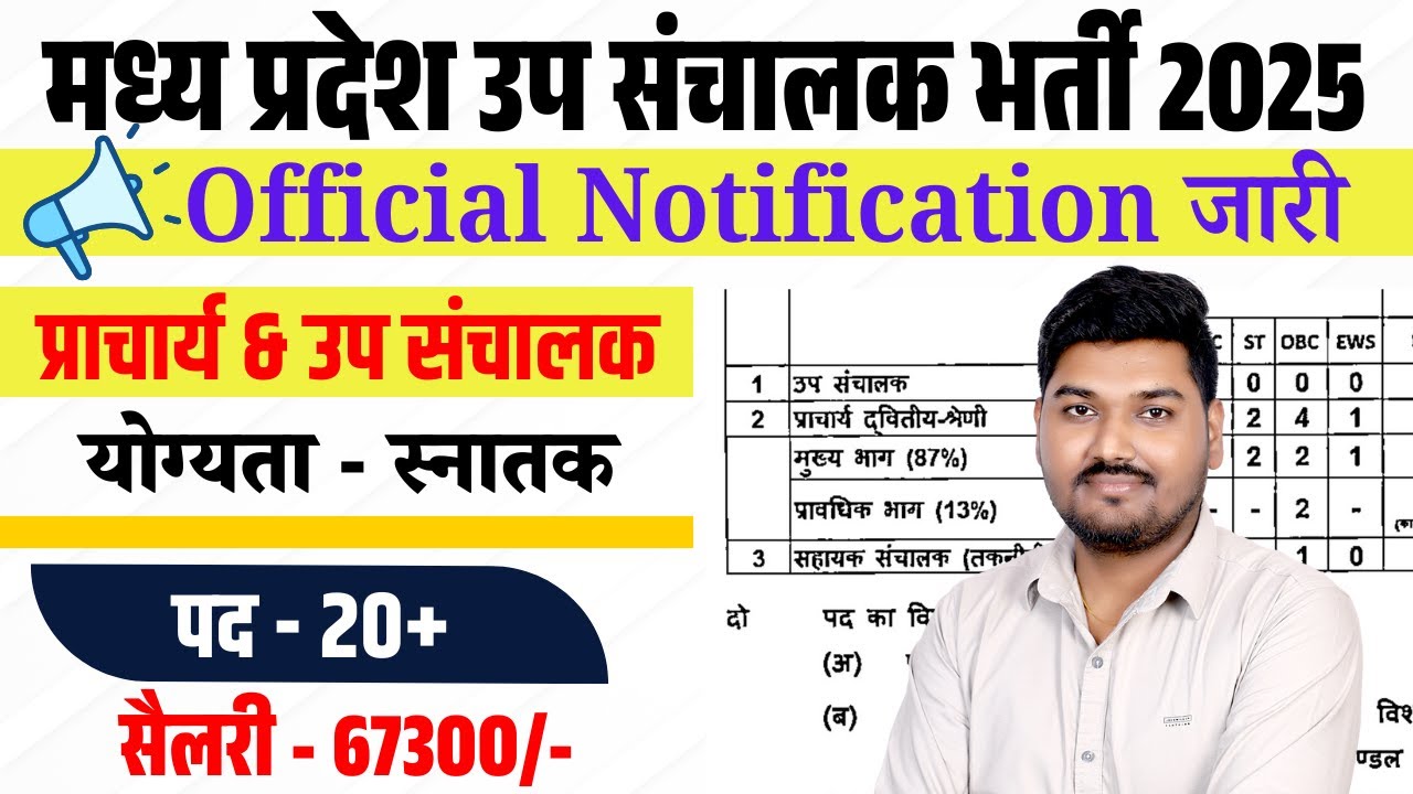 मध्य प्रदेश उप संचालक भर्ती 2025 | योग्यता - स्नातक | Principal Grade&ndash;II & Assistant Director
