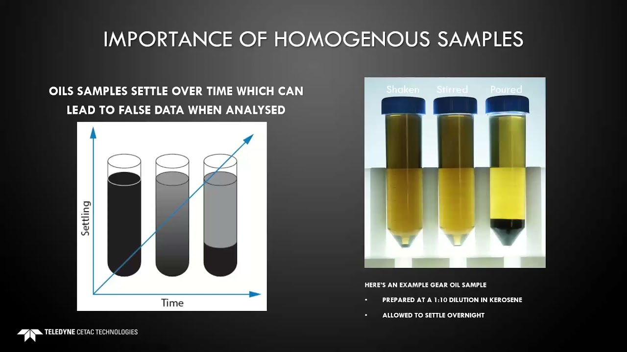 Teledyne CETAC The APS 7450V  A New Workflow Solution for In Service Laboratories Webinar Recording