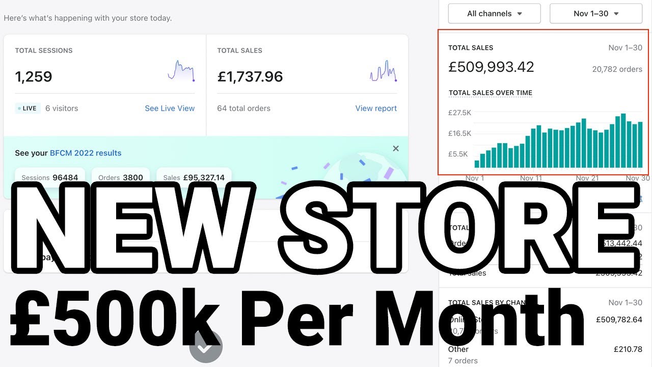 [FREE CASE STUDY 010] &pound;500k In One Month! 🔥
