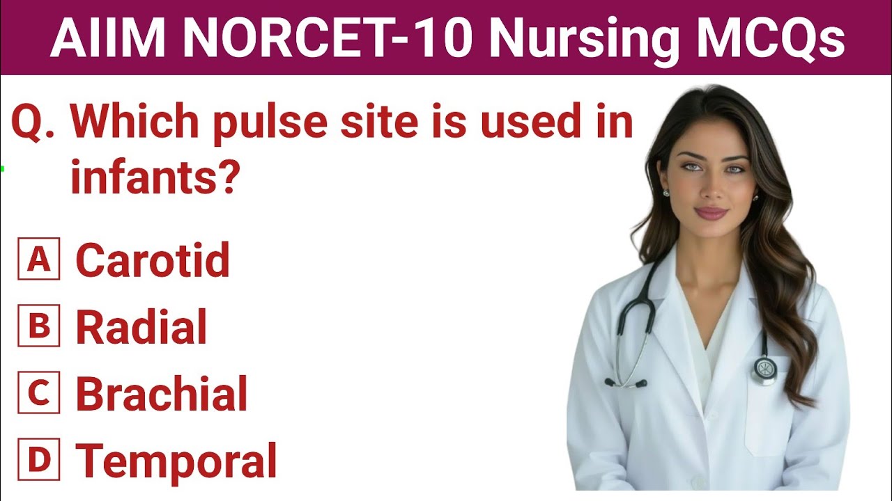 Top 70 Nursing MCQs | Fundamentals of Nursing | Nursing Exams MCQs | NCLEX, NORCET, RRB, AIIM, NTPC