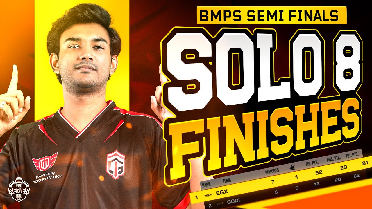 Dominating in BMPS semifinals 1 | #1 after day 1 & 2| IGL or Assaulter? | Team Eggy