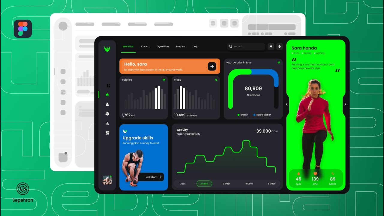 How to Wireframe + Design a Concept for Gym Dashboard UI Using Figma | speed Art
