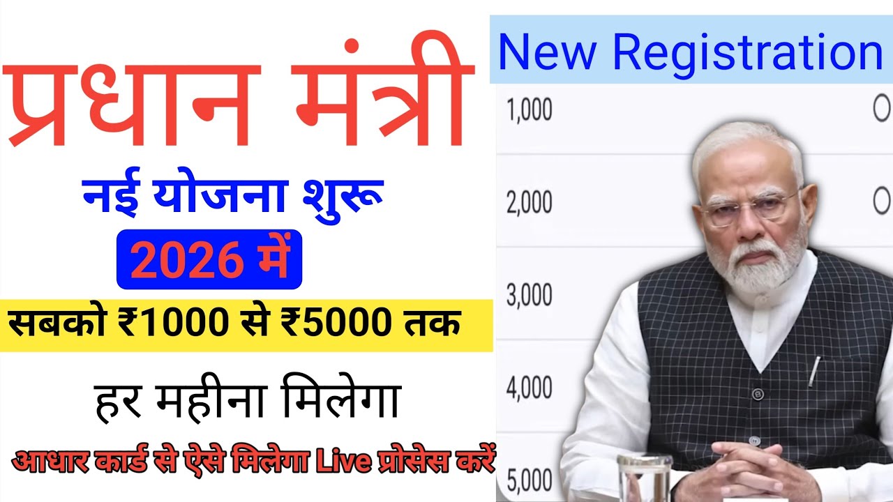 How to Secure ₹1000 to ₹5000 with Pardhan Mantri APY Yojana Online Apply