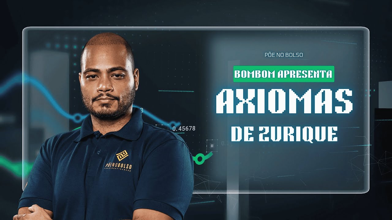 Os Axiomas de Zurique - Aplicados ao day trade [Investimentos]