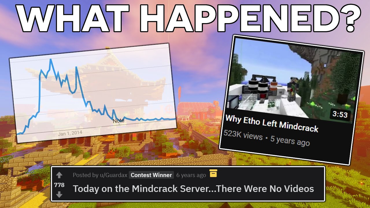 ВЗЛЕТ и ПАДЕНИЕ Mindcrack SMP — предшественника Hermitcraft...