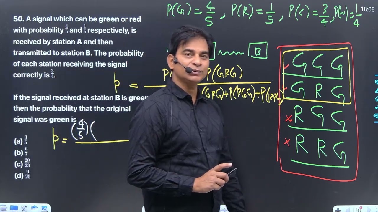 Probability JEE Advanced A signal which can be green or red with probability 4/5 & 1/5 respectively