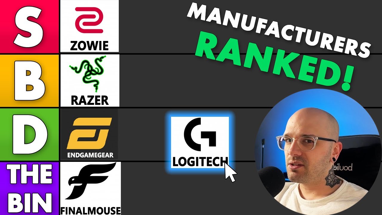 Gaming Mouse Brand TIER LIST!