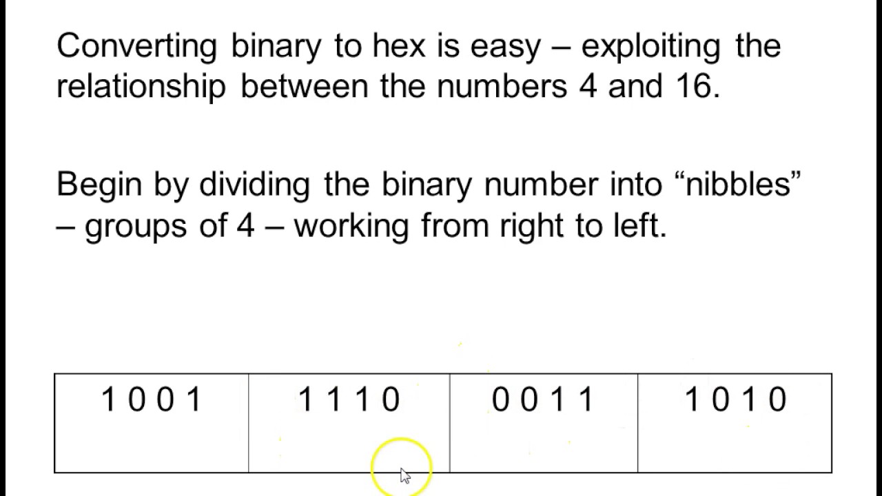 TEJ2O Hexadecimal Numbers