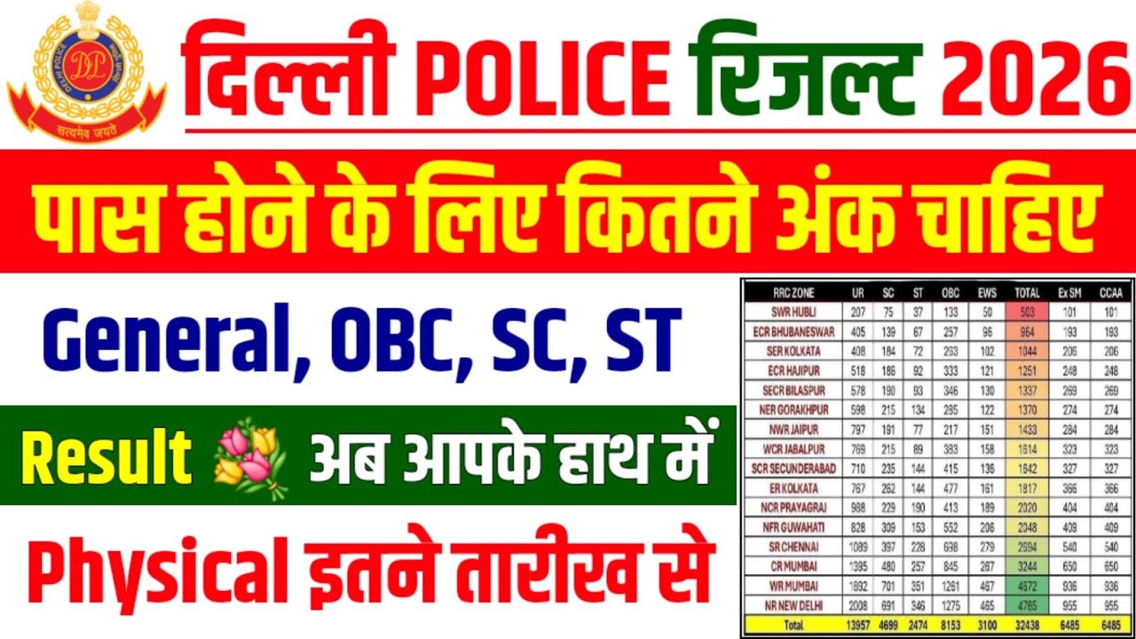 🤩 RESULT अब आपके हाथ में || Delhi Police Result 2026 | Delhi Police Result Update Today #delhipolice