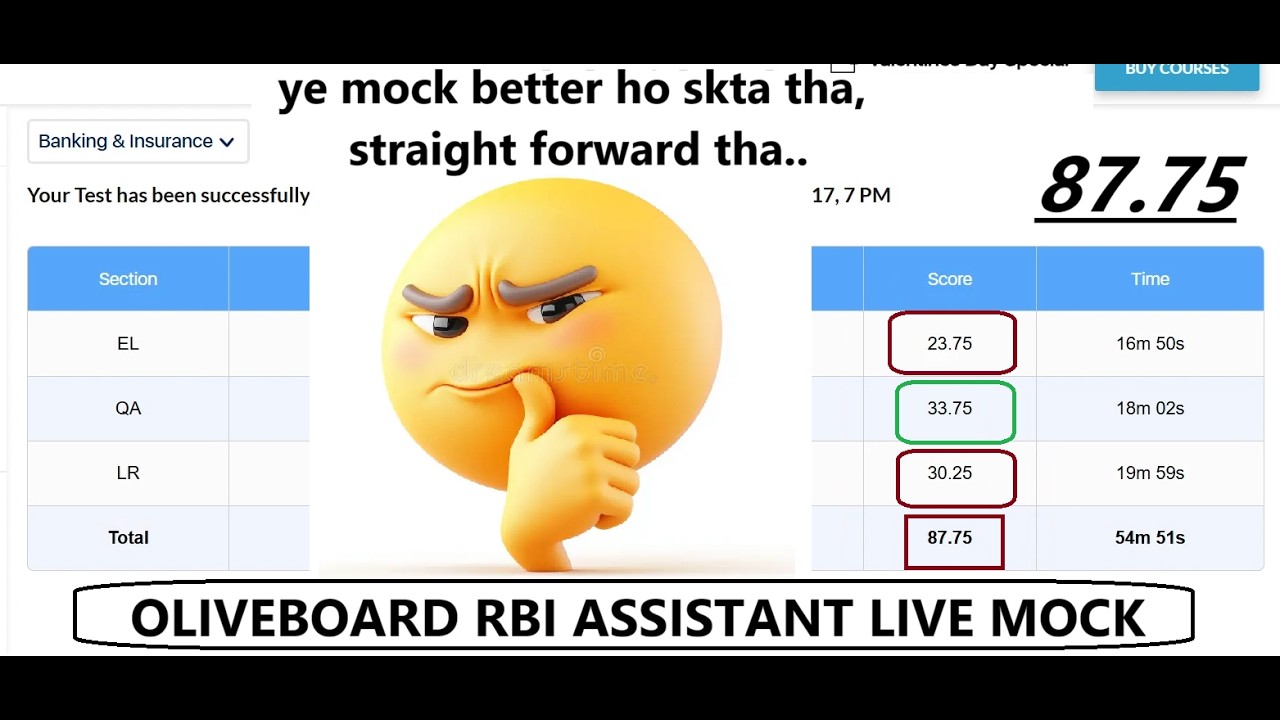 OLIVEBOARD RBI ASSISTANT LIVE MOCK  - 87.75
