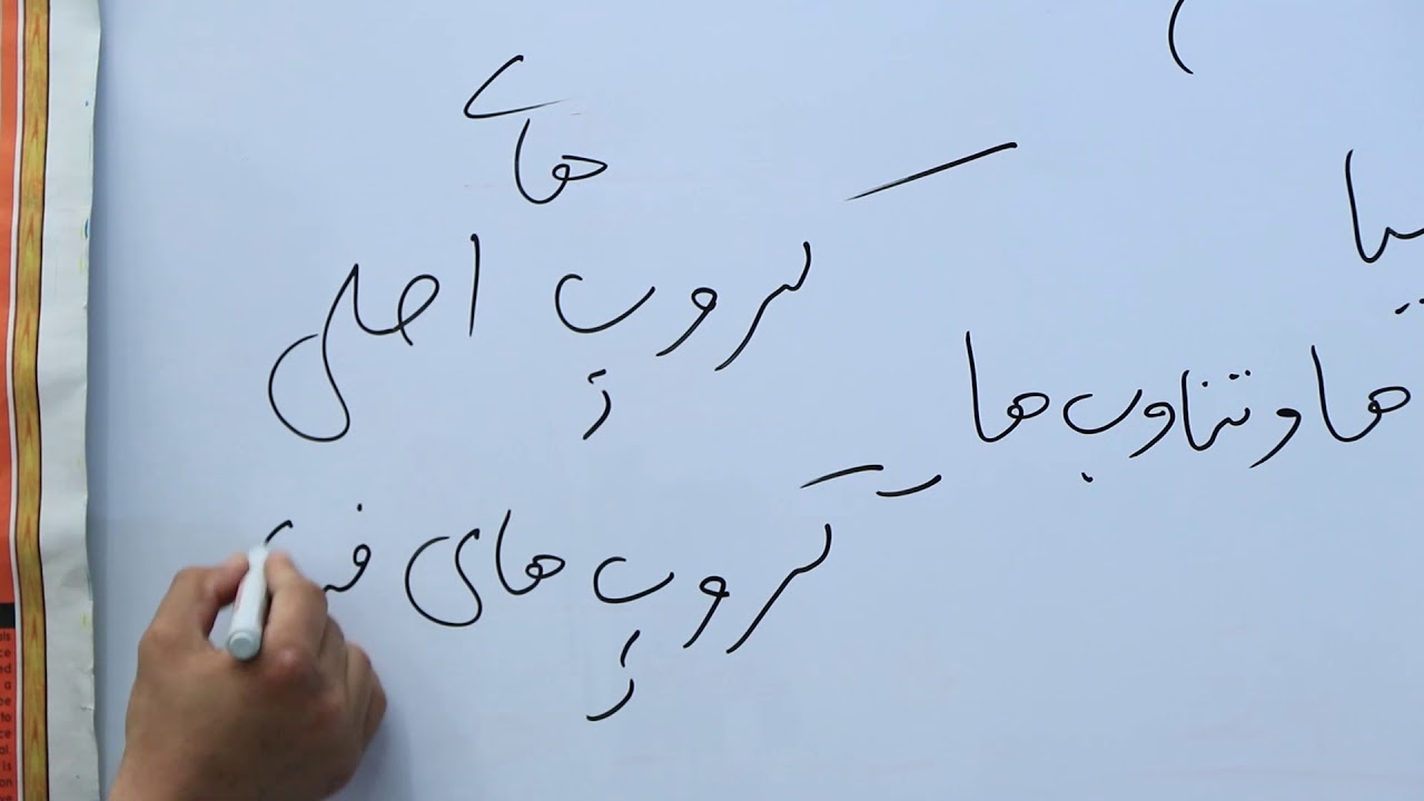 صنف هشتم مضمون کیمیا درس 8ام موضوع گروپ ها و تناوب ها