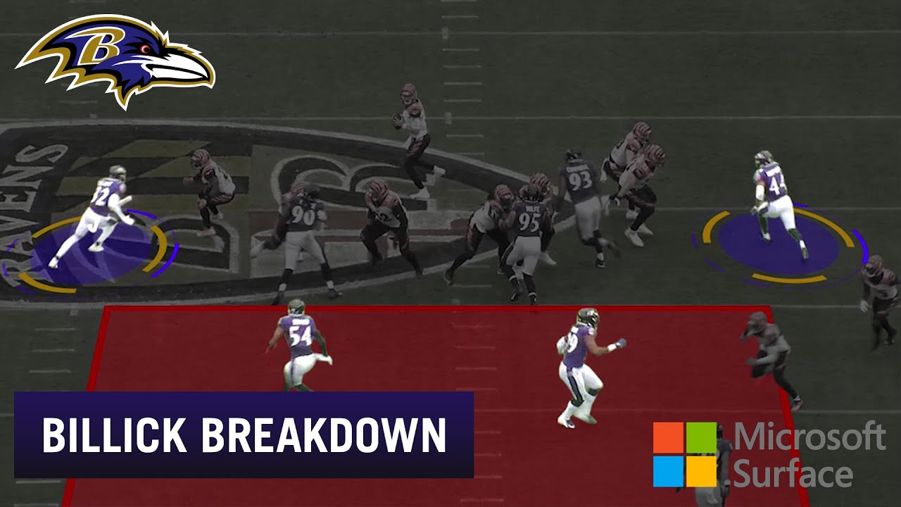 'Spectacular' Defensive Game Plan vs. Bengals | Billick Breakdown
