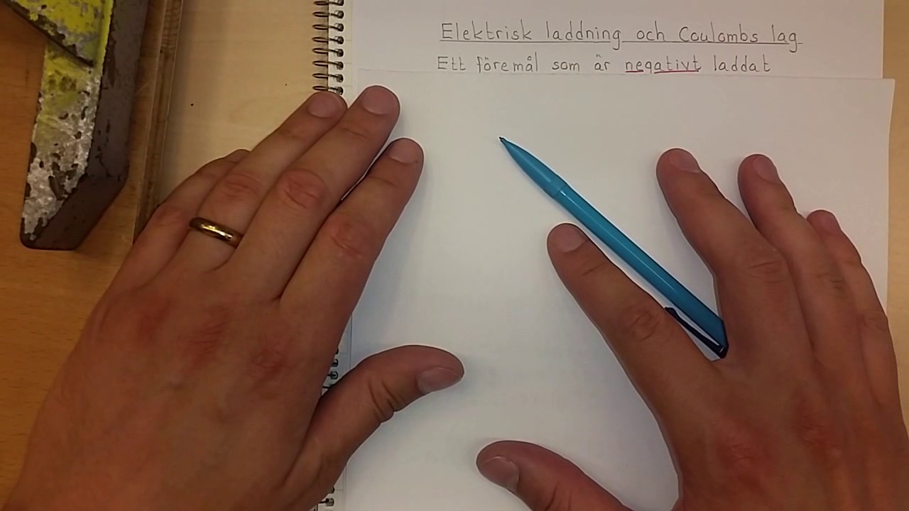 Fysik 1 Elektrisk laddning och Coulombs lag