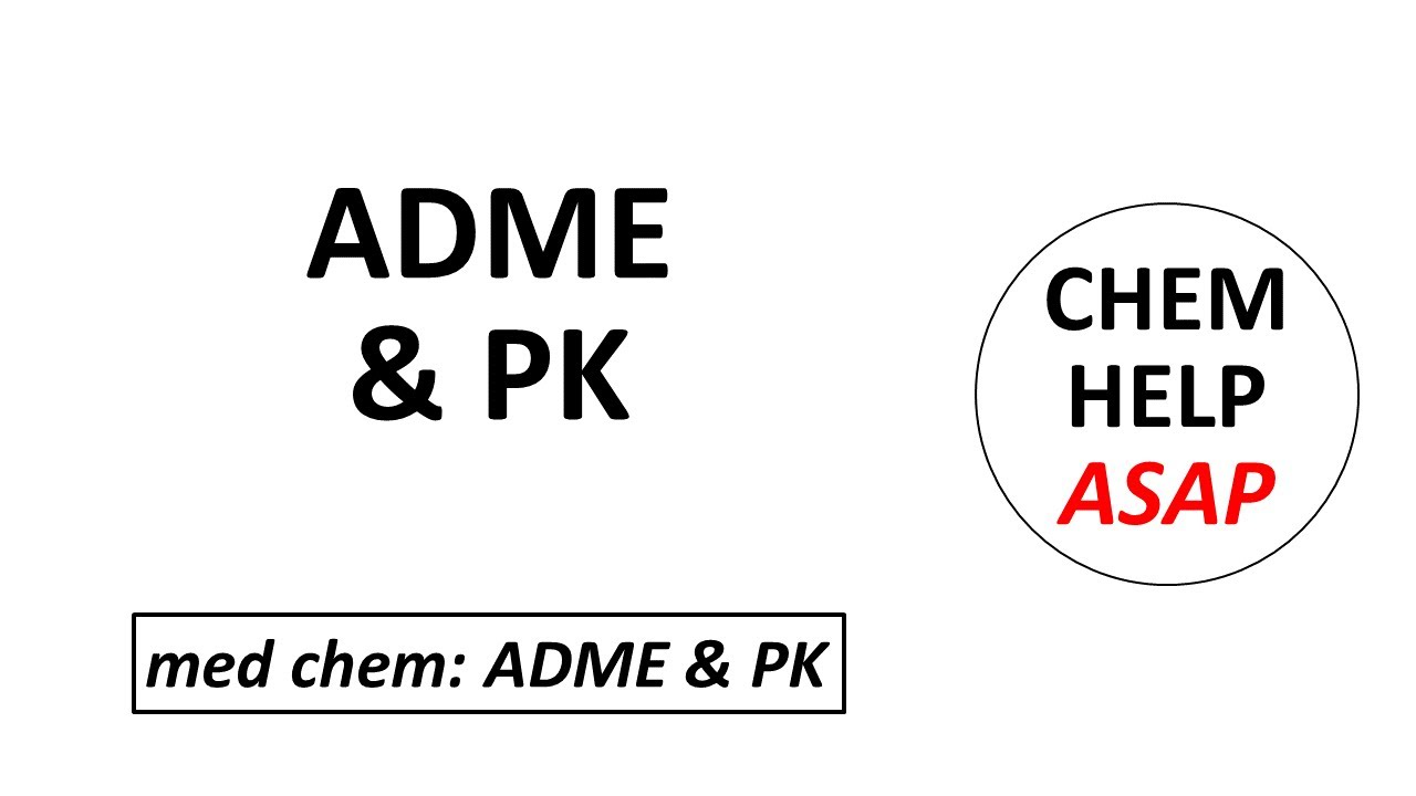 defining ADME & connections to pharmacokinetics