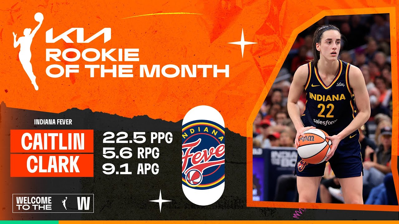 Caitlin Clark Named September Rookie of the Month