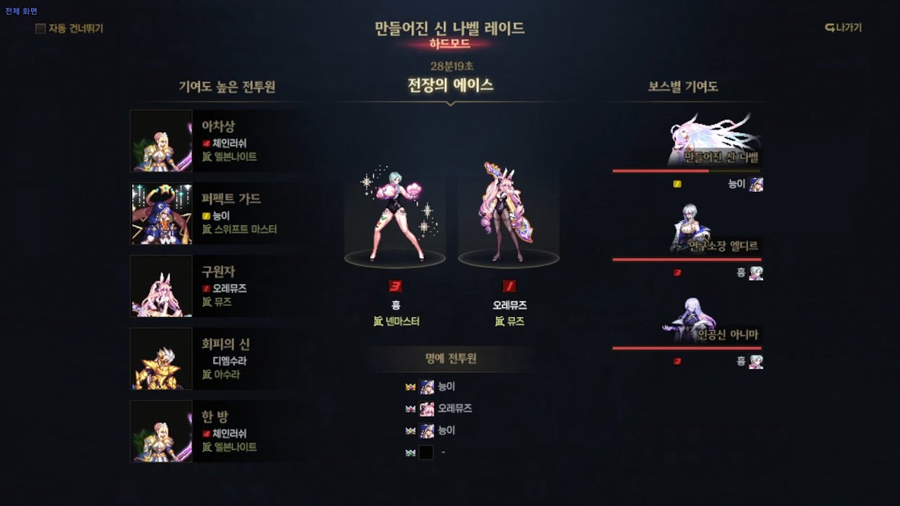 [던파] 드나 하드 나벨 6인쩔 클리어