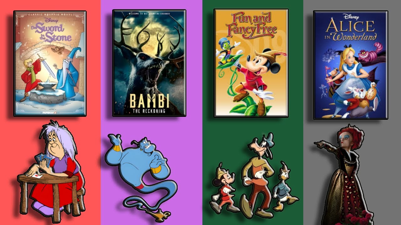Every Disney Animated Movie Ever Made (1940&ndash;2025)