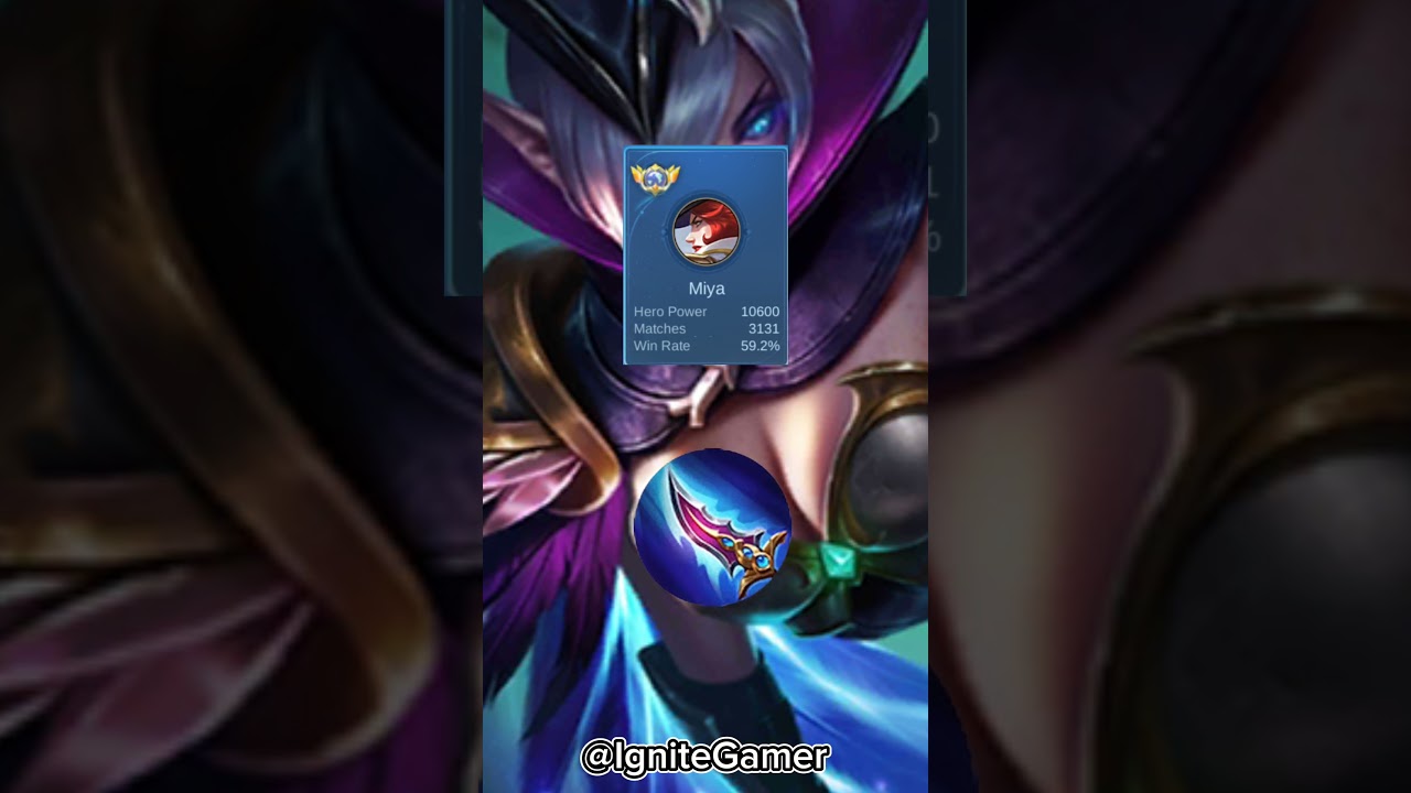 Top Global miya  Build and emblem 2025 