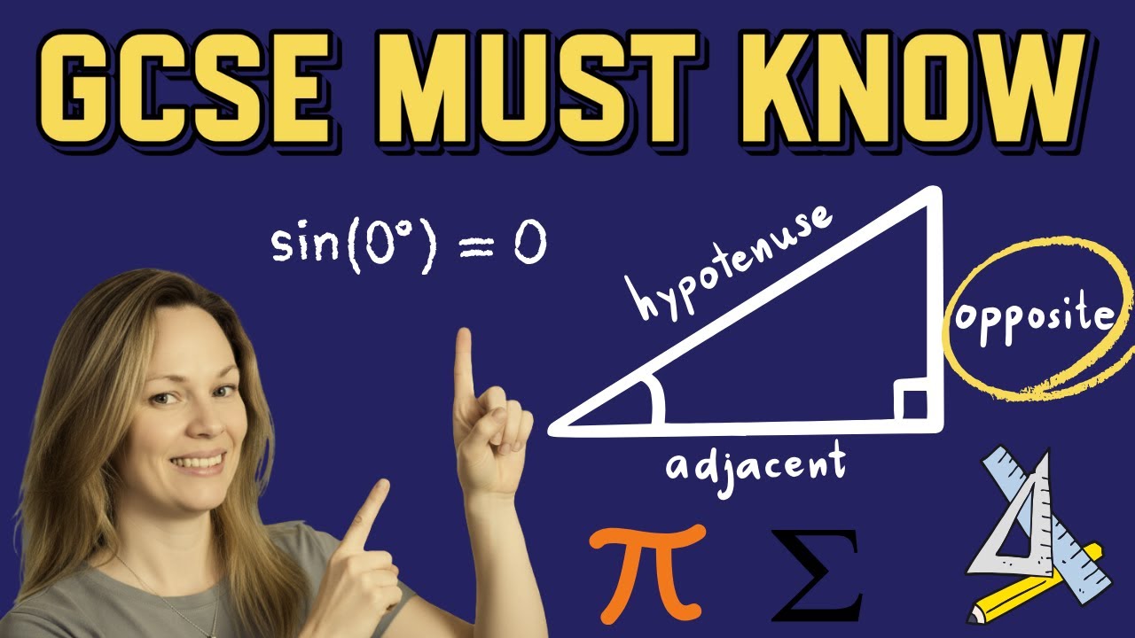 GCSE Algebra Question Most Students Get Wrong Full Marks Explained Part 4