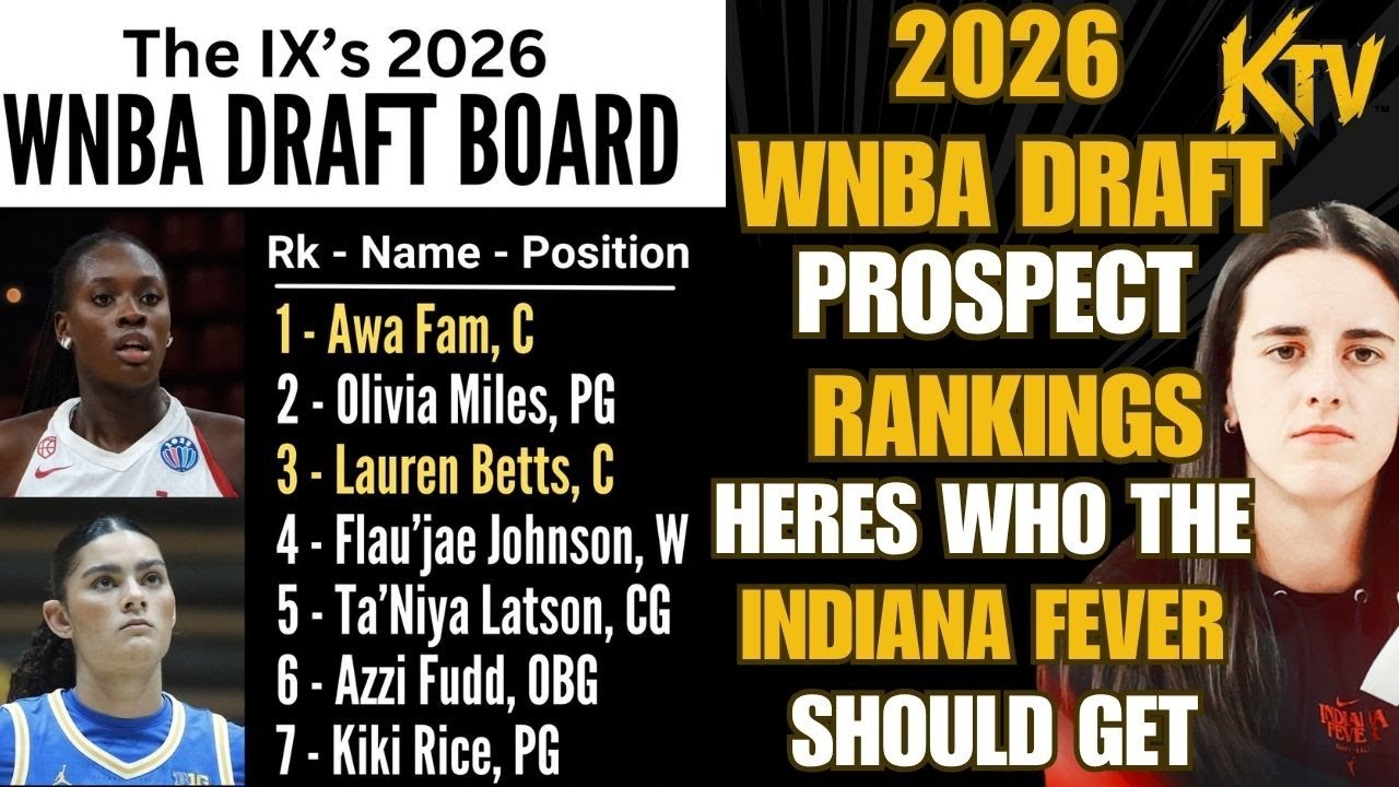 Рейтинг перспективных игроков драфта WNBA 2026 года уже опубликован. Кто лучше всего подойдет ряд...