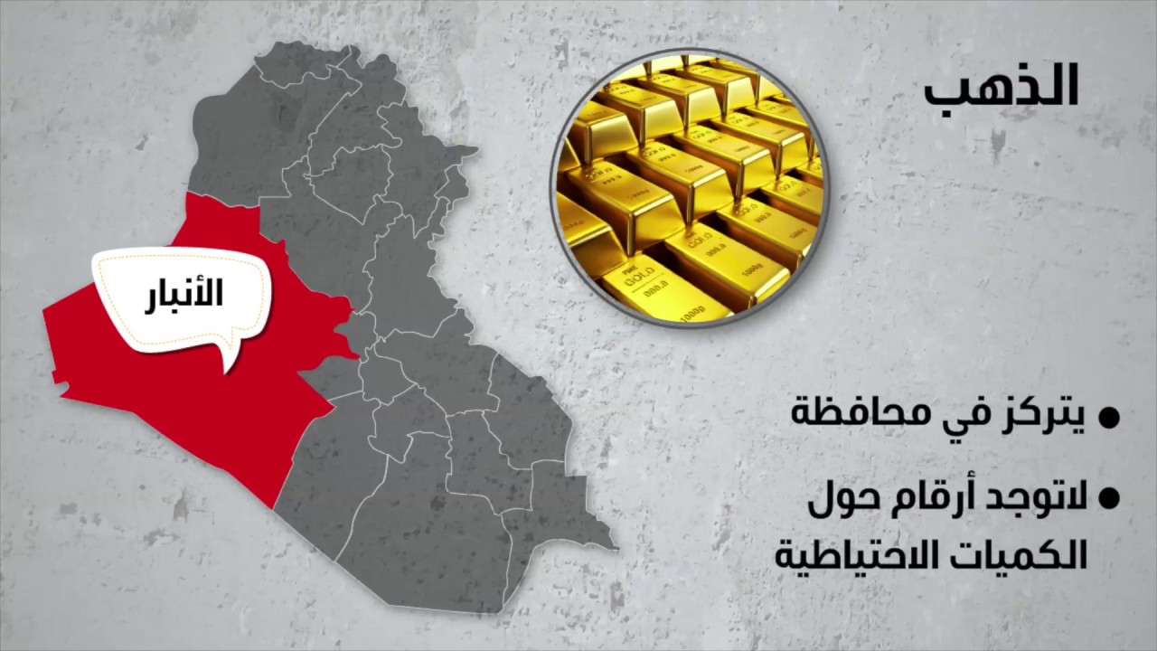 ثروات العراق المعدنية