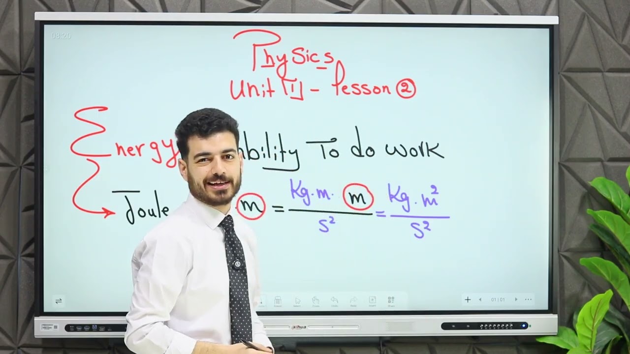 Physics - 2nd secondary - lecture 2 ( Energy ) 