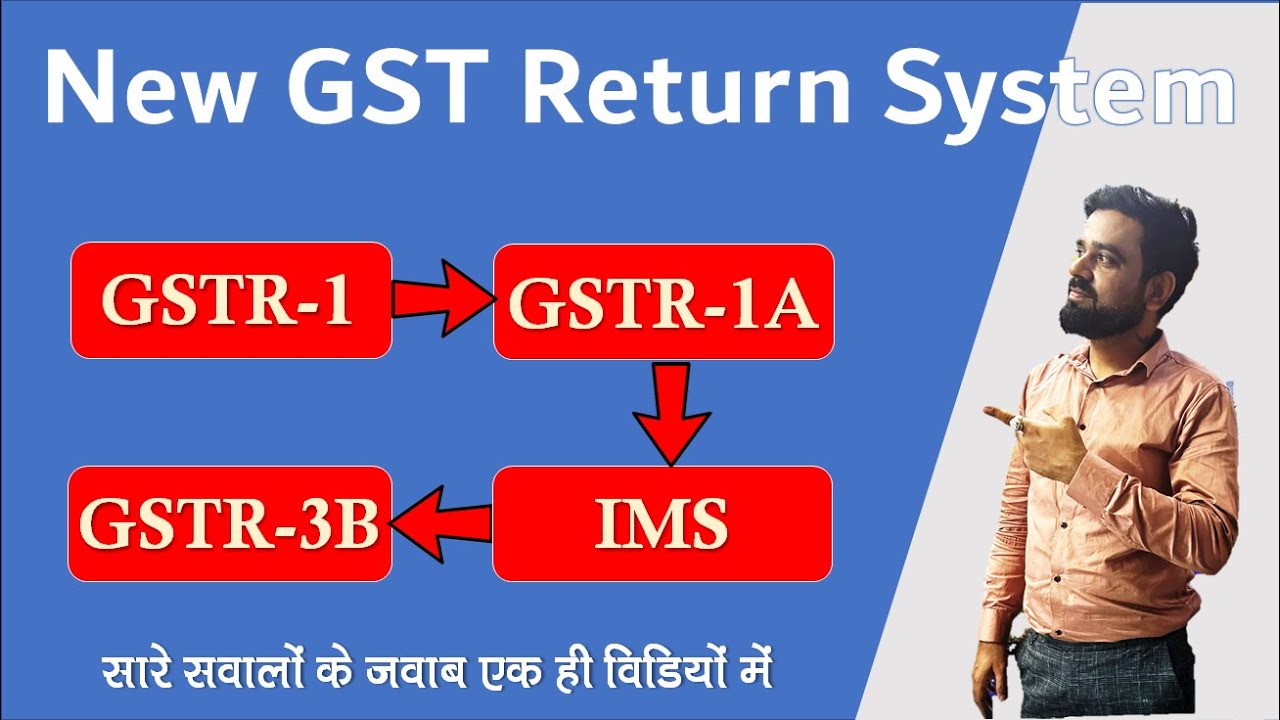 GSTR-1A LIVE Filing & IMS Dashboard - New GST Return Filing System | GST Return 2024 Updates