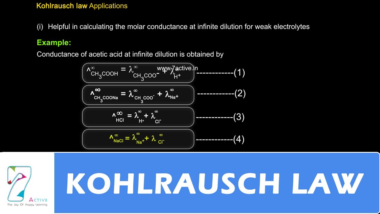 KOHLRAUSCH  LAW