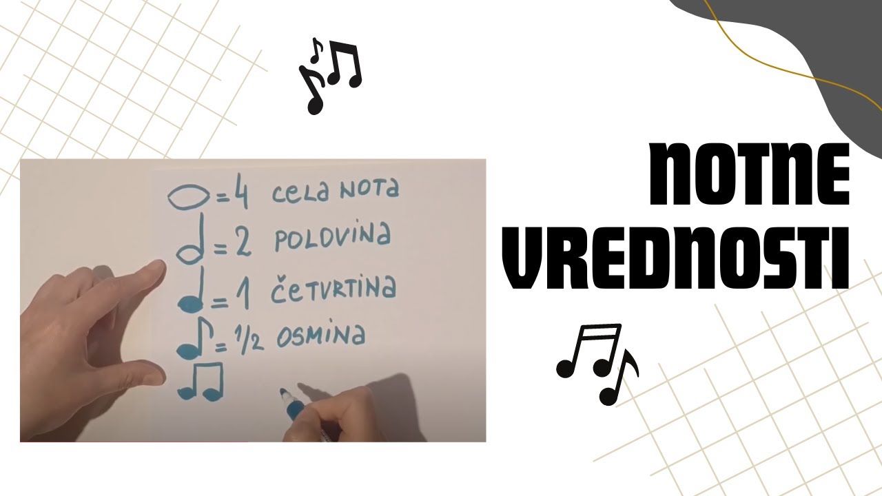 Ritam i kako se tumače notne vrednosti | cela nota, polovina note, četvrtina note, osmina note