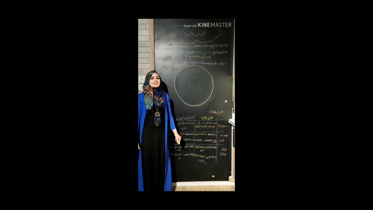 الرياح اليومية (التجارية ، الغربية العكسية ، القطبية) مها ابومنشار @mahaabumonshar