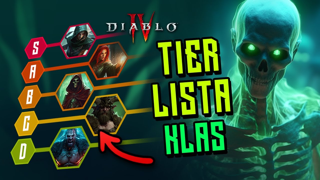 TIER LISTA Klas na premierę Diablo 4! Jaka klasa NAJLEPSZA?
