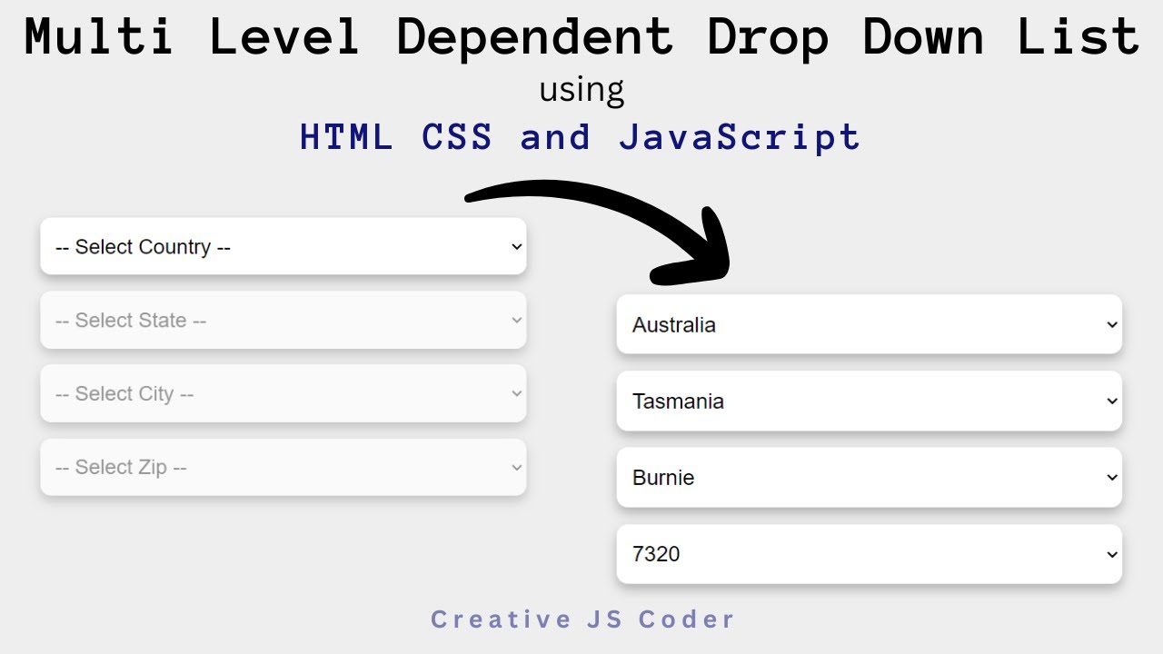 JavaScript Dependent Drop down list | Select Country State City Zip code Drop Down using JavaScript