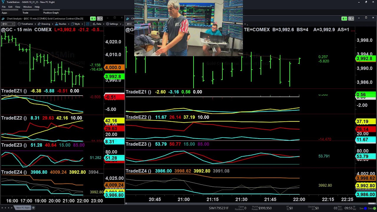 Nightly Special: Asia Markets