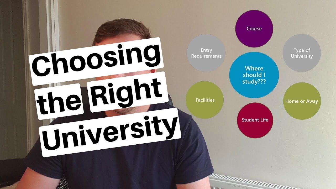 How to Choose a University | University Toolbox