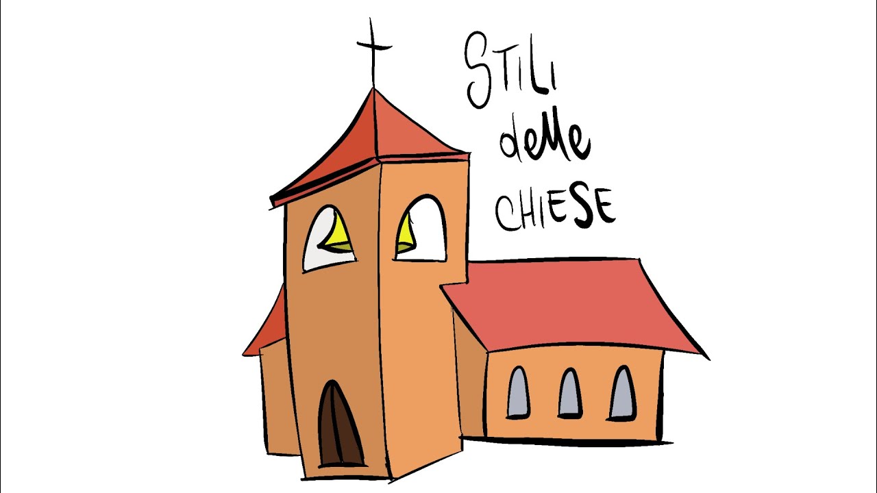 Stili delle chiese