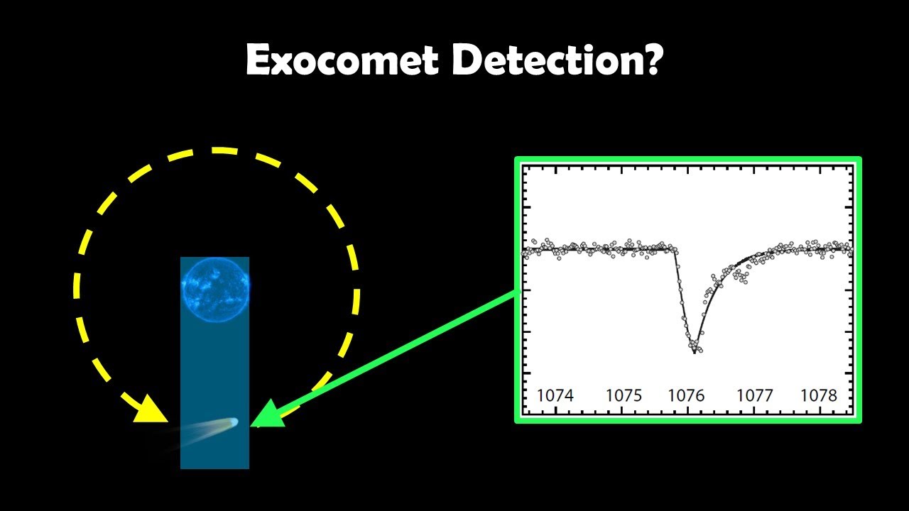 How to detect exocomets using the transit method