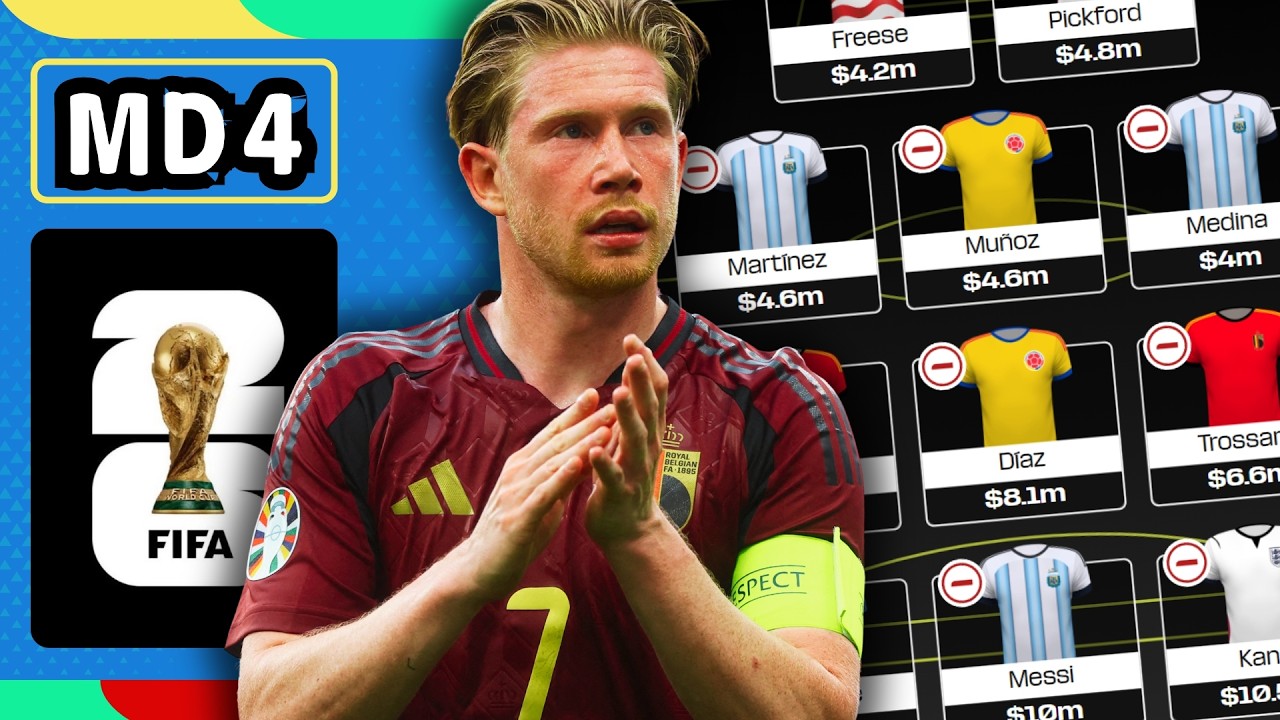 UPDATED MD4 TEAM | UNLIMITED TRANSFERS | FIFA World Cup Fantasy 2026